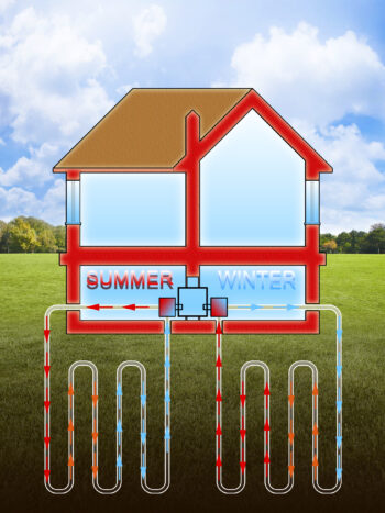 How Geothermal Systems Work in Your Home