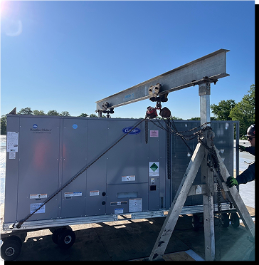 Commercial HVAC Installation in Twinsburg, OH